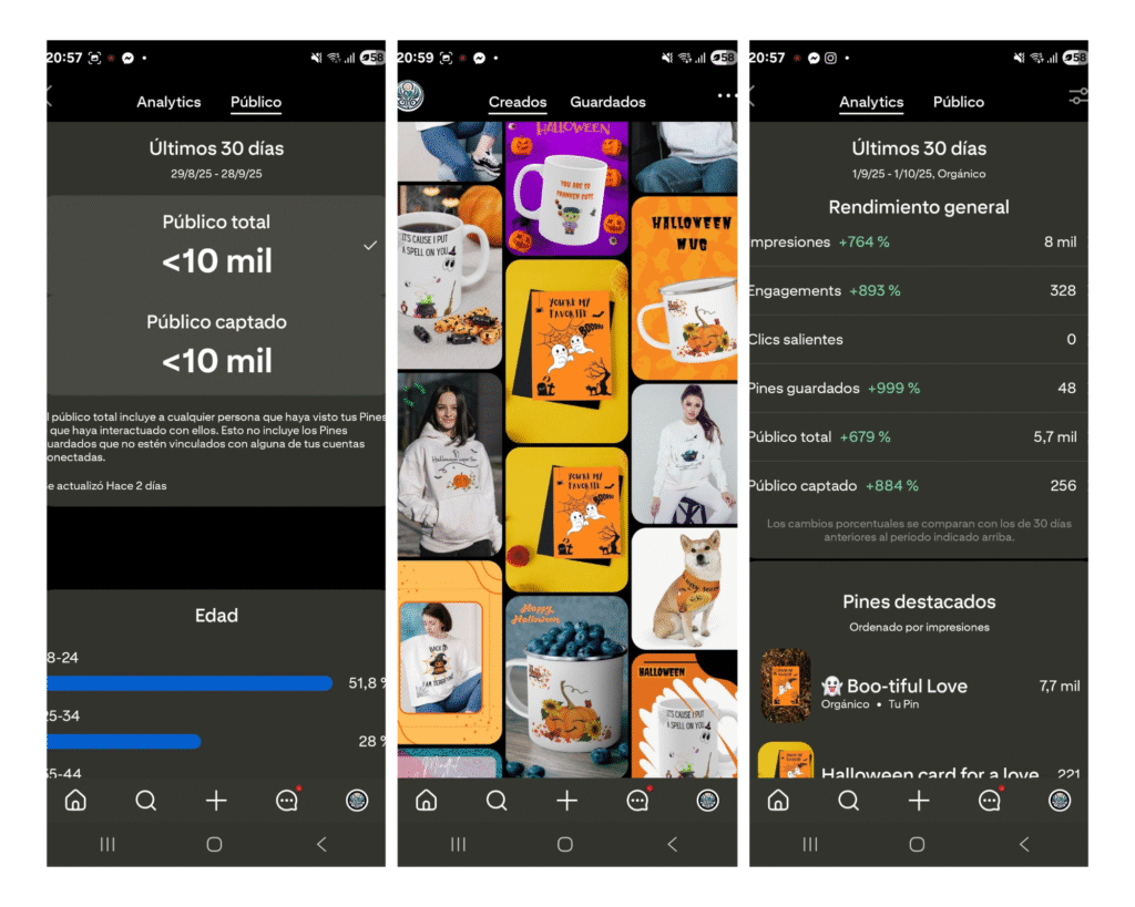 gestion de redes sociales